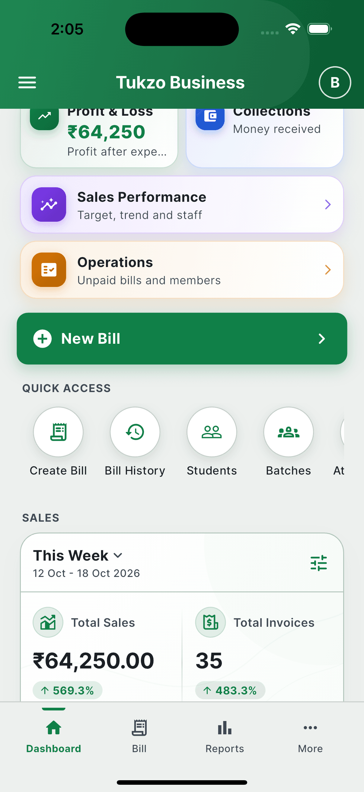 Dashbord 3