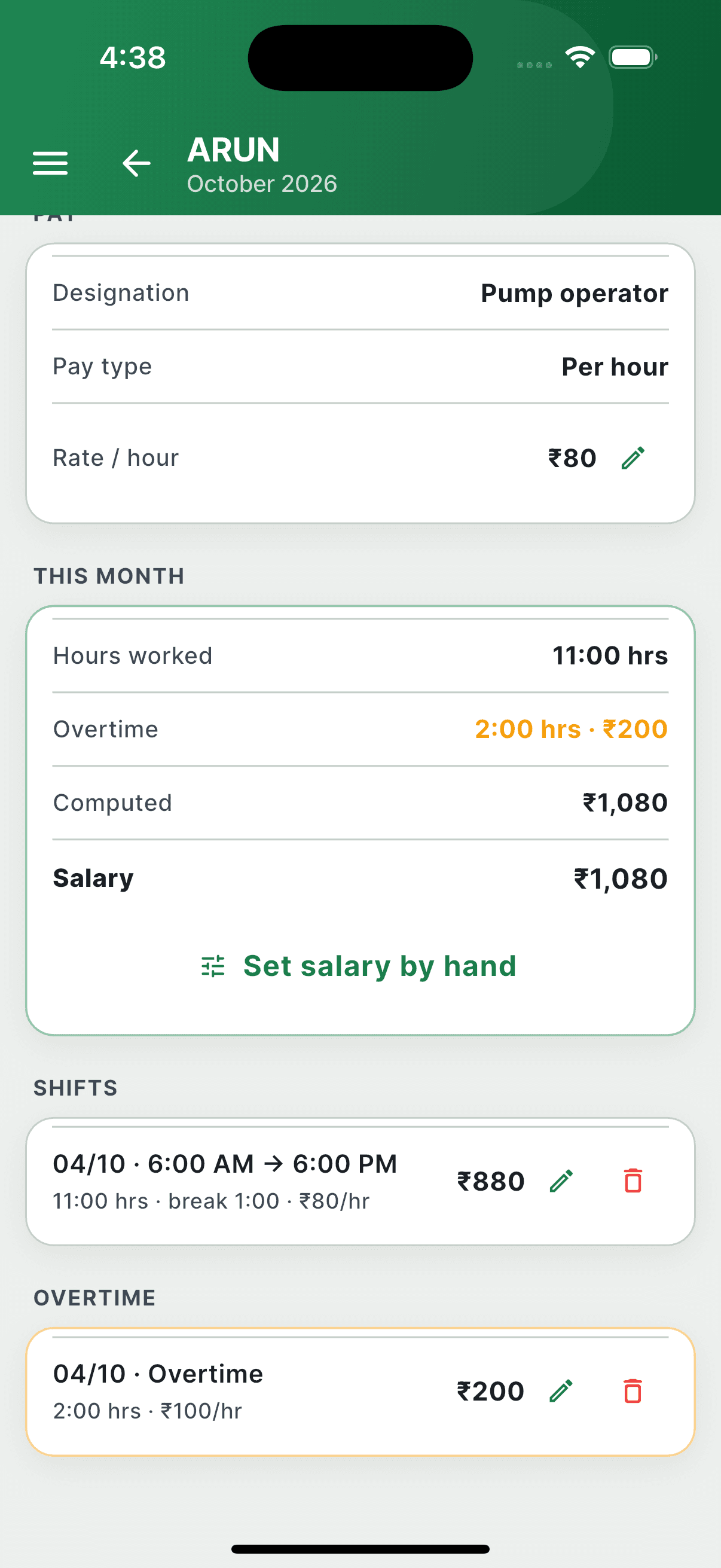 Staff Salary
