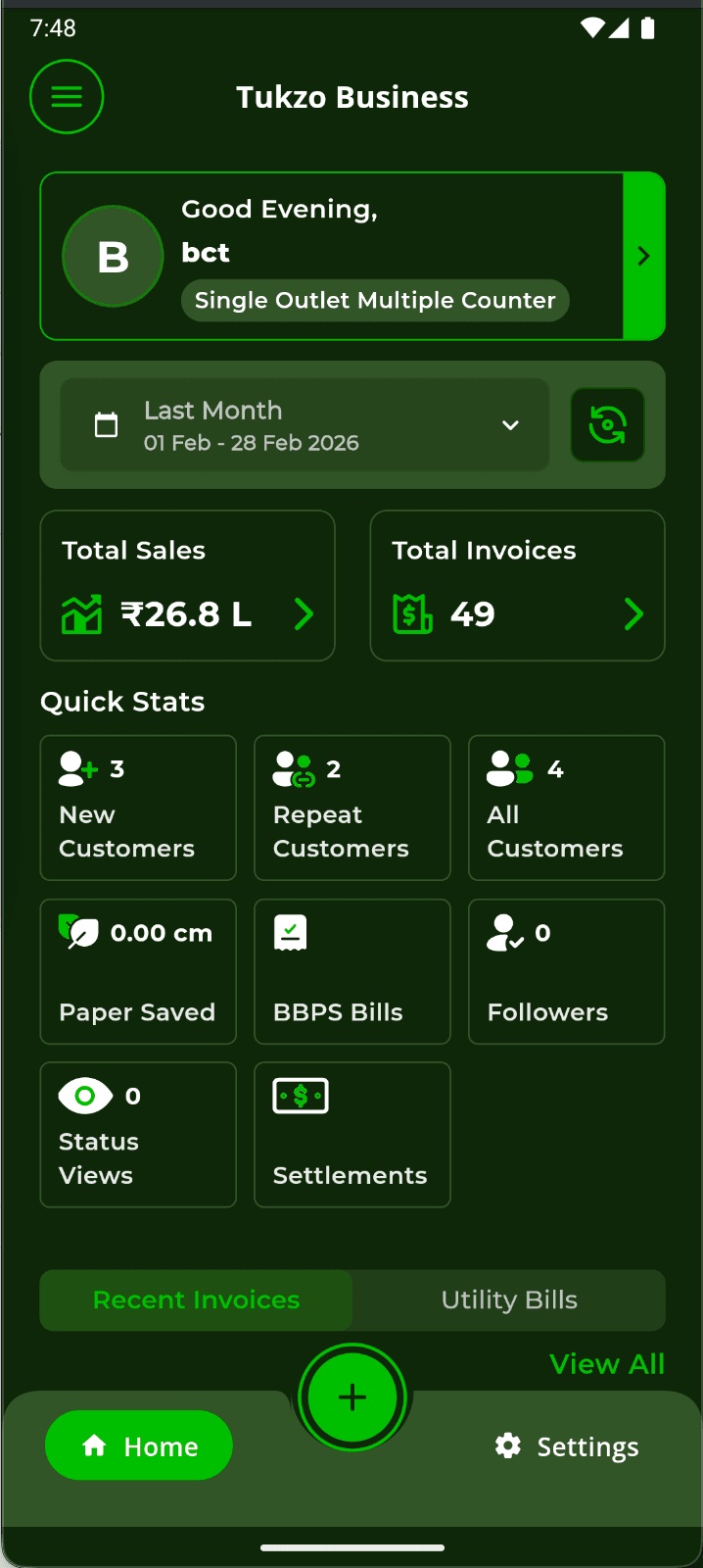 Tukzo Business dashboard with sales, invoices and customers