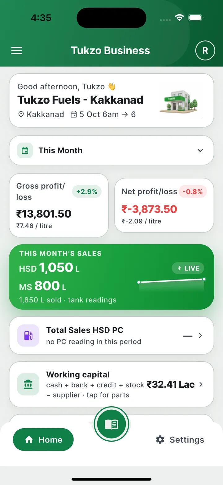 Tukzo Petrol Pump dashboard with profit per litre, fuel sales and working capital (sample data)